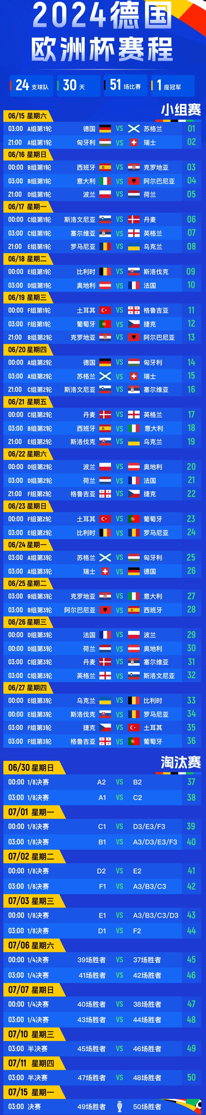 足球比赛欧洲预选赛赛程紧凑，强队备战决胜阶段